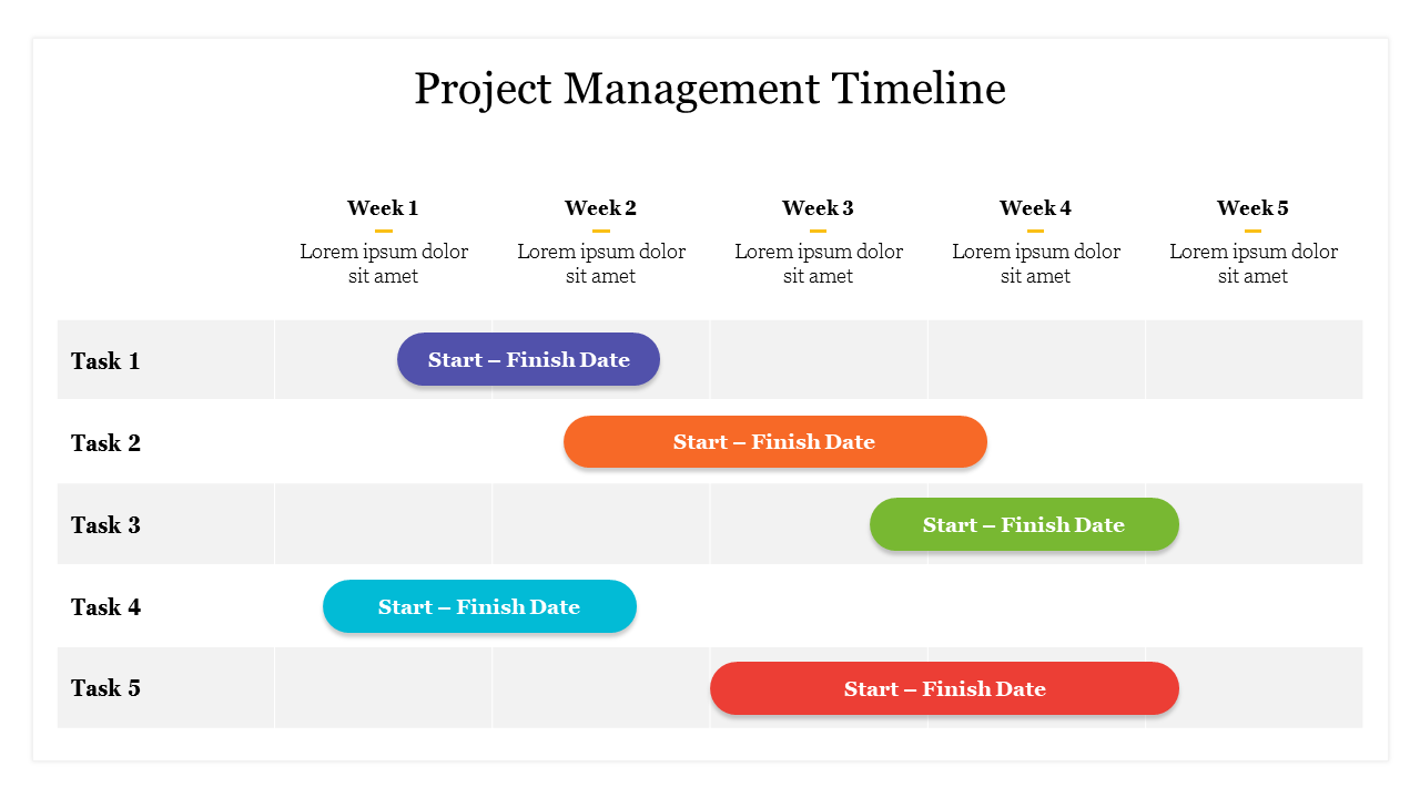Free - Best Project Management Timeline PPT Slide Presentation